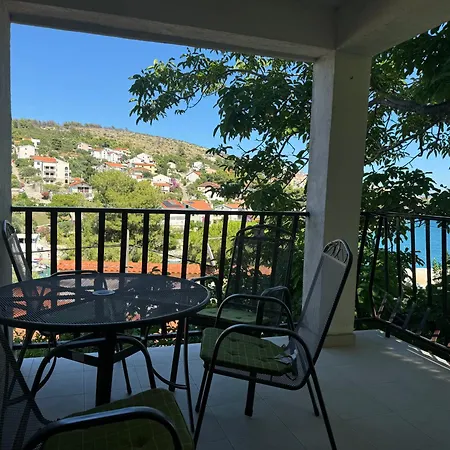 Bella Τρογκίρ