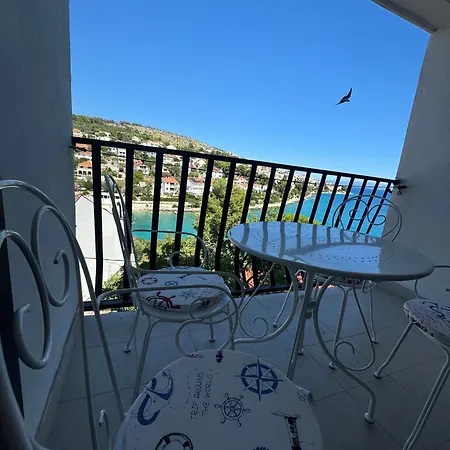 Bella Τρογκίρ